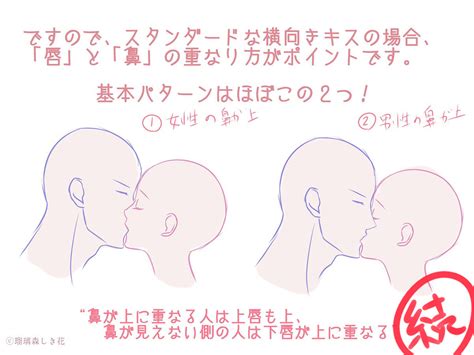 キス 描き 方|キスシーンの描き方特集【体格差もポイント】.